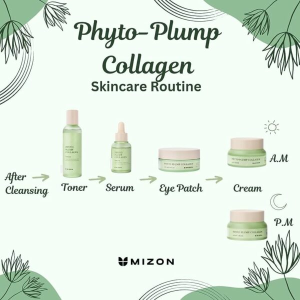 Mizon Phyto Plump Collagen Eye Gel Patch vananemisvastased silmapadjakesed 60tk - Image 5