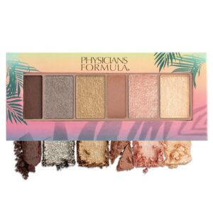 Physicians Formula Lauvärvipalett Butter Believe It!