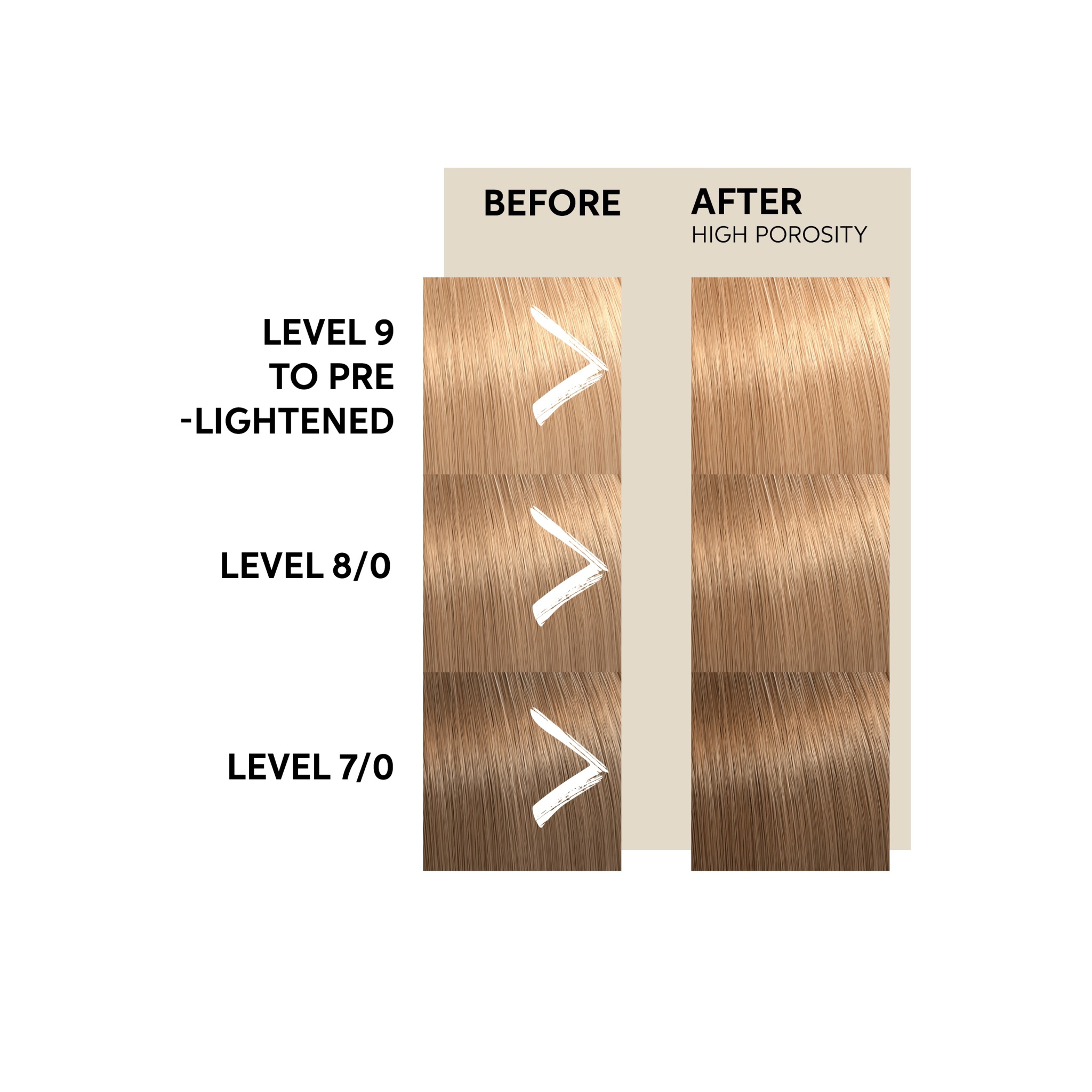 Wella Professionals Color Fresh Mask tooniv juuksemask Golden Gloss 150ml - Image 3