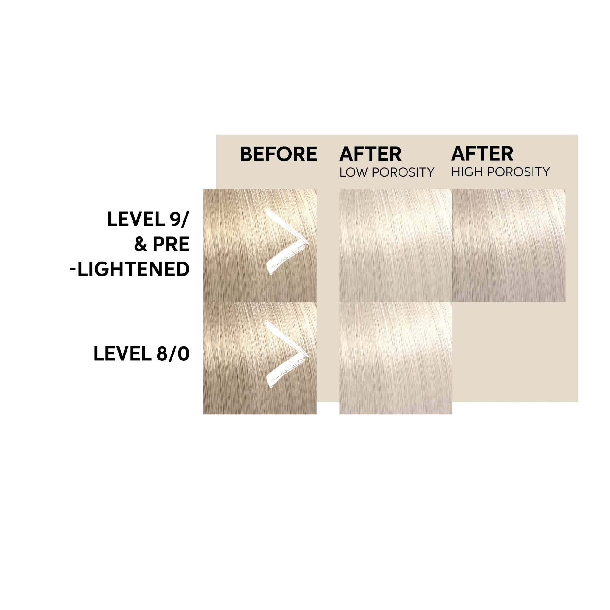 Wella Professionals Color Fresh Mask tooniv juuksemask Pearl Blonde 500ml - Image 4