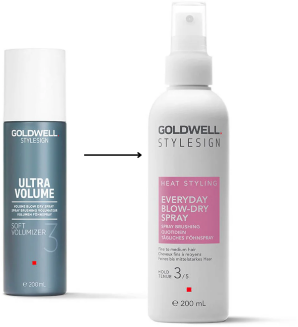 Goldwell Stylesign Everyday Igapäevane föönieelne kohevussprei200ml - Image 3