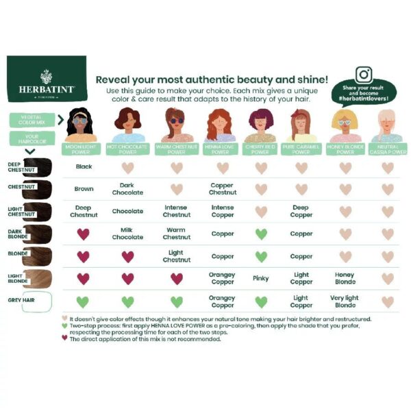 Herbatint Vegetal Juuksevärv Pure Caramel Power  Karamelli Pruun - Image 4