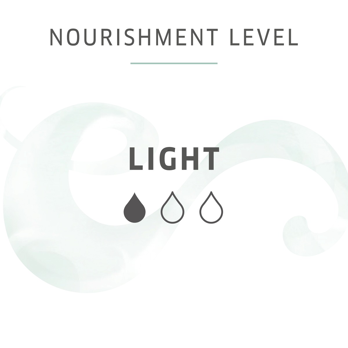 Wella Professionals Nutricurls toitev juuksesprei lainelistele juustele 150ml - Image 6