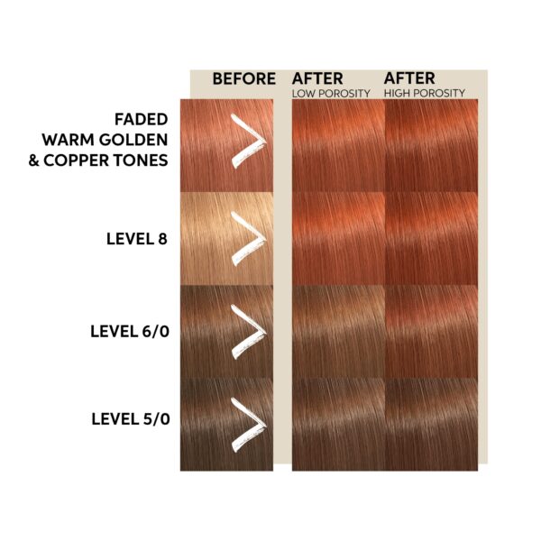 Wella Professionals Color Fresh Mask tooniv juuksemask Copper Glow - Image 4