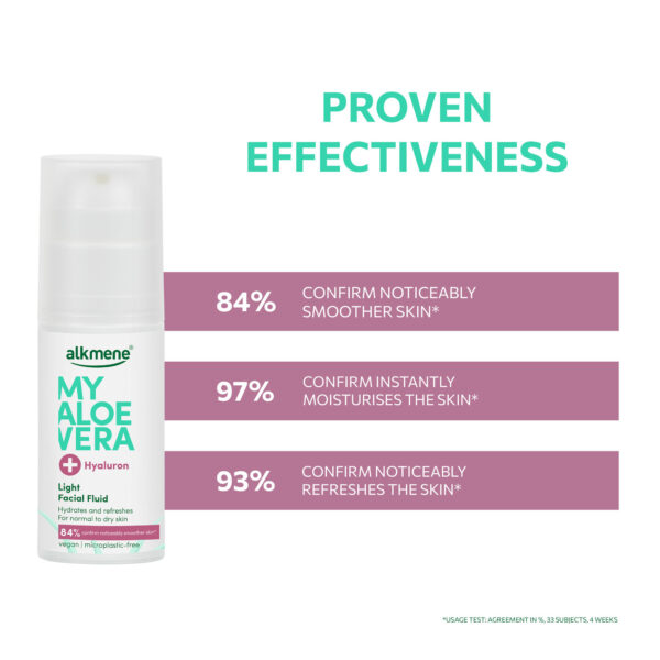 Alkmene My Aloe Vera Niisutav näoemulsioon aaloega 50ml - Image 5