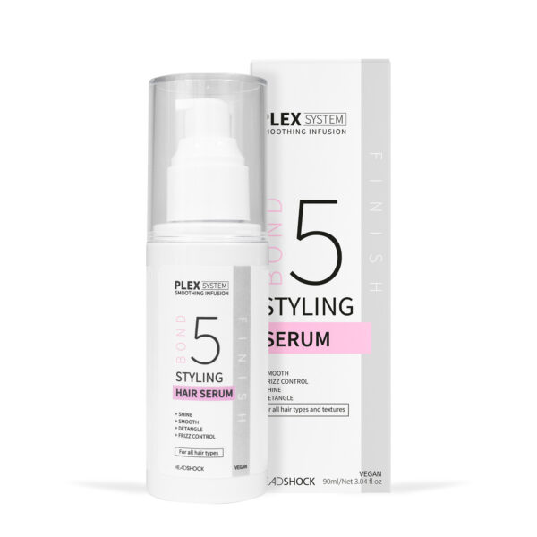HeadShock Plex System juukseseerum 90ml