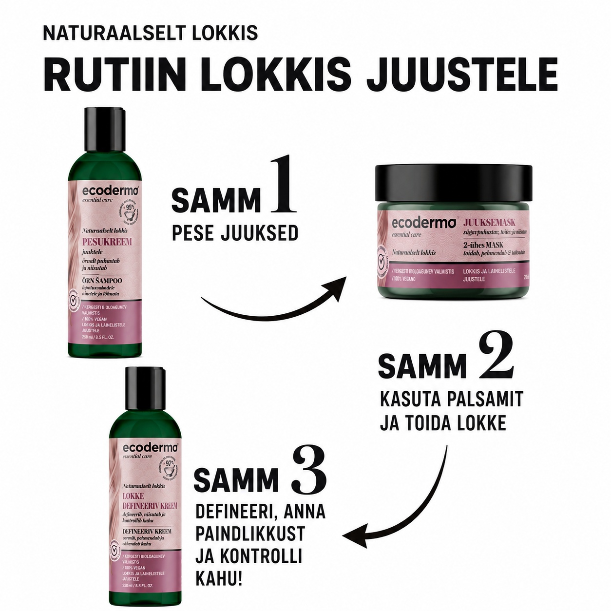 Ecoderma Naturally Curly Šampoon lokkis ja laines juustele 250ml - Pilt 3