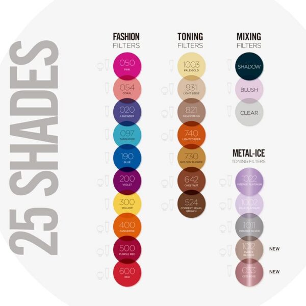 Revlon Professional Nutri Color 200 Violet  kombinatsioon värvist, hooldusest ja läikest 100ml - Image 2