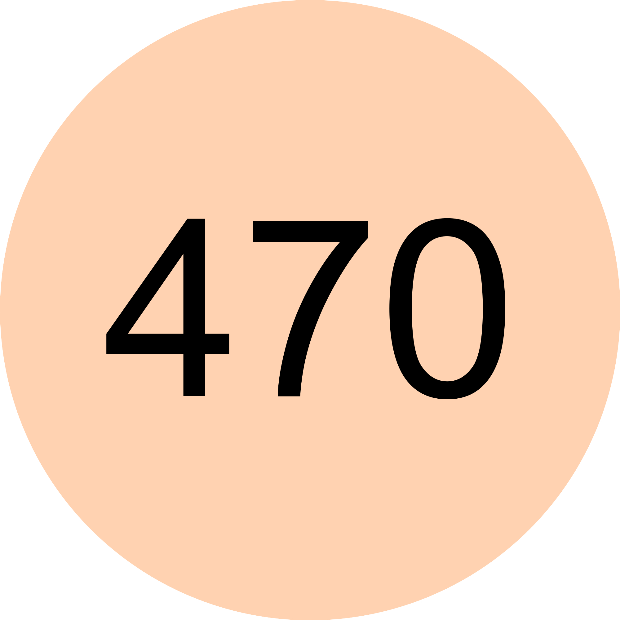 Catrice Art Couleurs Lauvärv 470 - Image 5